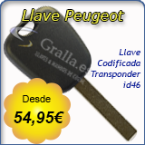 Carcasa llave Peugeot 206 306 307 406 407 partner funda mando 2